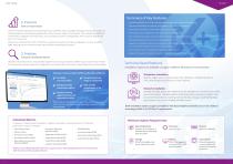 Inhaler Testing Data, Managed with Confidence-4