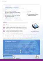 Inhaler Testing Data, Managed with Confidence-5