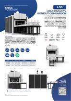 Washing system spray-1