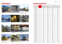 Crushing Solutions-9