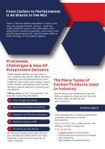 Carbon Milling -2