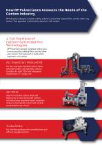 Carbon Milling -5