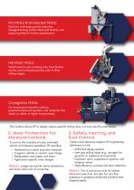 Carbon Milling -6