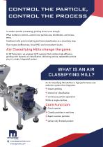 DP Pulverizer Air Classifier Mills -2
