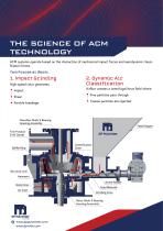 DP Pulverizer Air Classifier Mills -3