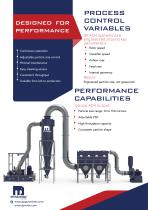 DP Pulverizer Air Classifier Mills -7