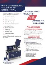 DP Pulverizer Cryogenic Mills-4