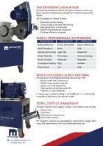 DP Pulverizer Cryogenic Mills-5