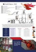 DP Pulverizer Hammer Mills-6
