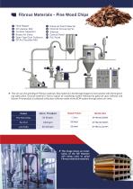 DP Pulverizer Hammer Mills-8