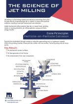 DP Pulverizer Jet Mills-2