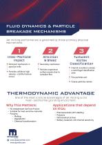 DP Pulverizer Jet Mills-3
