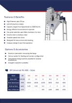 DP Pulverizer Pin MIlls-2