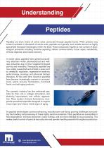 Peptide and Collagen Processing -3