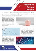 Peptide and Collagen Processing -5