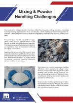 Peptide and Collagen Processing -8