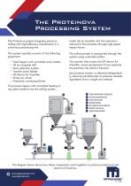 Protein Milling System-7
