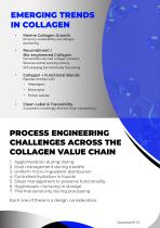 Manufacturing Collagen -7