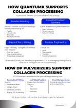 Manufacturing Collagen -8