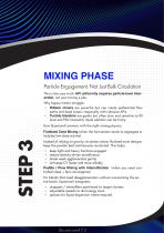 Mixing Active Pharmaceutical Ingredients -4