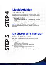 Mixing Active Pharmaceutical Ingredients -5