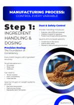 Processing Soups, Sauces, Dressing, and Condiments-11