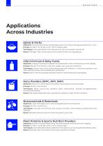 Sterilization and Instantization of Powders-4