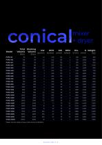 Vacuum Conical Mixers & Dryers-10