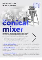 Vacuum Conical Mixers & Dryers-3
