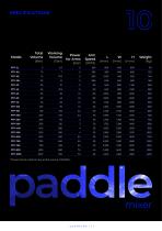 Vacuum Paddle Mixers & Dryers-12