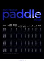 Vacuum Paddle Mixers & Dryers-13