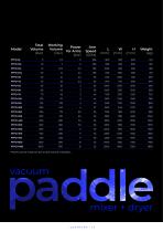 Vacuum Paddle Mixers & Dryers-14