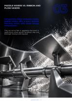 Vacuum Paddle Mixers & Dryers-5