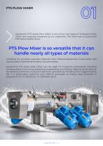 Vacuum Plow Mixers & Dryers-3