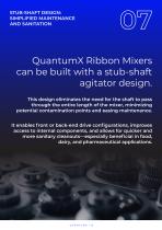 Vacuum Ribbon Mixers & Dryers-9