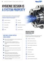 Colloid Mills-10