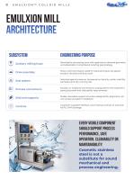 Colloid Mills-8