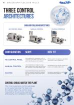 Colloid Mills-9