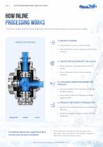 Inline Processing Systems-4