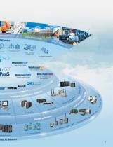 2017 Industrial Systems and Devices Star Product Guide - 3