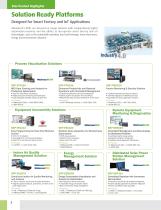 2017 Industrial Systems and Devices Star Product Guide - 4