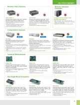 2017 Industrial Systems and Devices Star Product Guide - 7