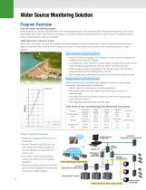Advantech's Water Conservation and Treatment Solutions - 5