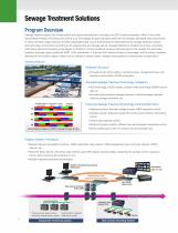 Advantech's Water Conservation and Treatment Solutions - 9
