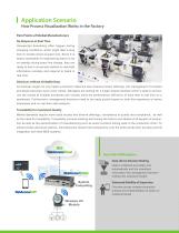 Charting & MES Analyzing Data for Production Optimization - 5