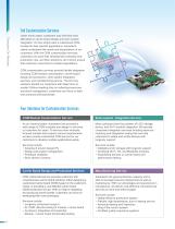 Computer on Modules - 8