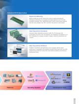 Data Acquisition Solutions - 3