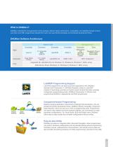 Data Acquisition Solutions - 5