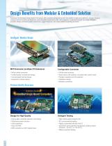 Embedded Single Board Computers - 4