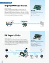 Embedded Single Board Computers - 8